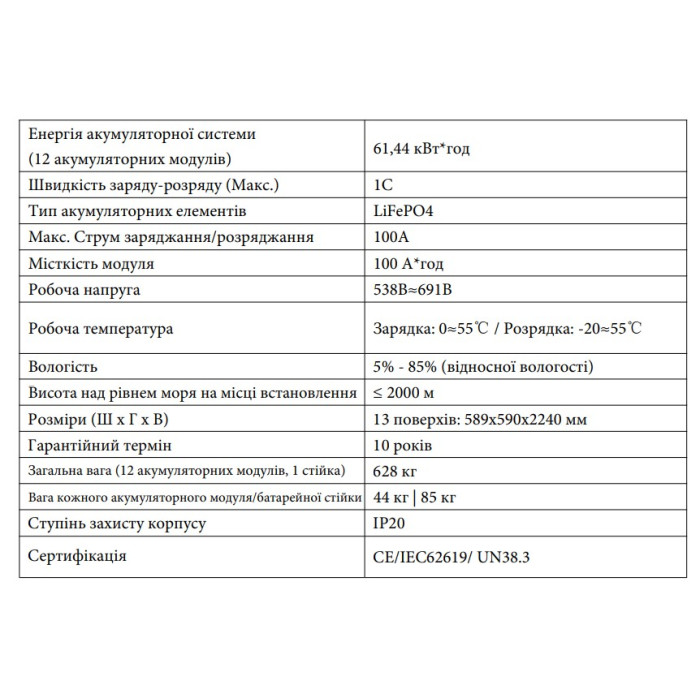 Акумулятор Deye BOS-GM5.1 для високовольтних систем