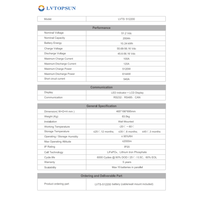 LVTOPSUN LVTS-512200 LiFePO4 51.2В 200Аг